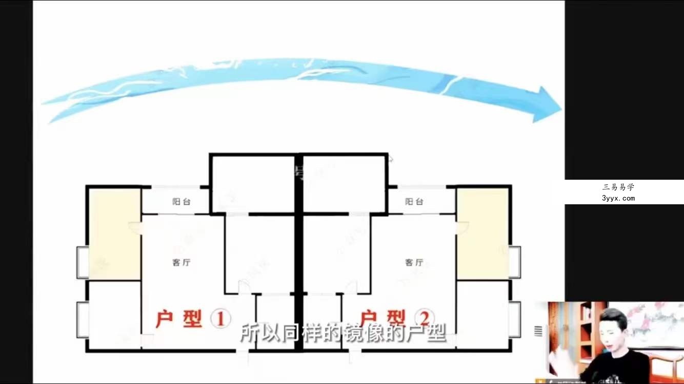 许联斌 卫星地图阴阳宅综合运用 资料图片