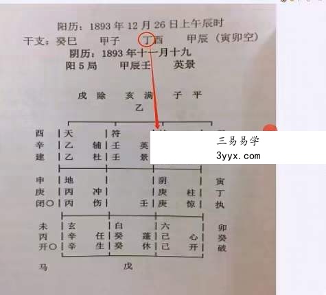 于成道奇门终身局策划改运催财视频1集1小时31分钟 资料图片