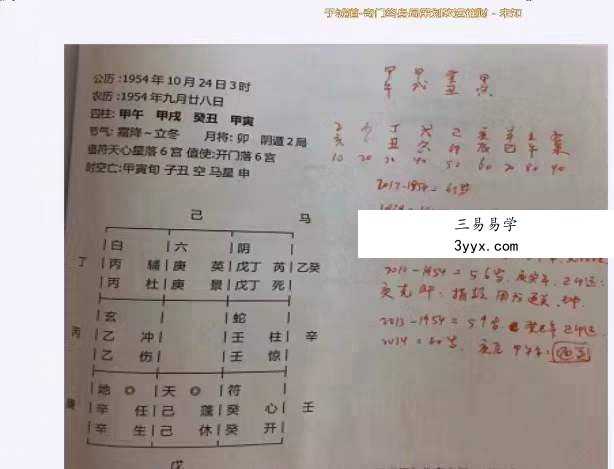 于成道奇门终身局策划改运催财视频1集1小时31分钟 资料图片