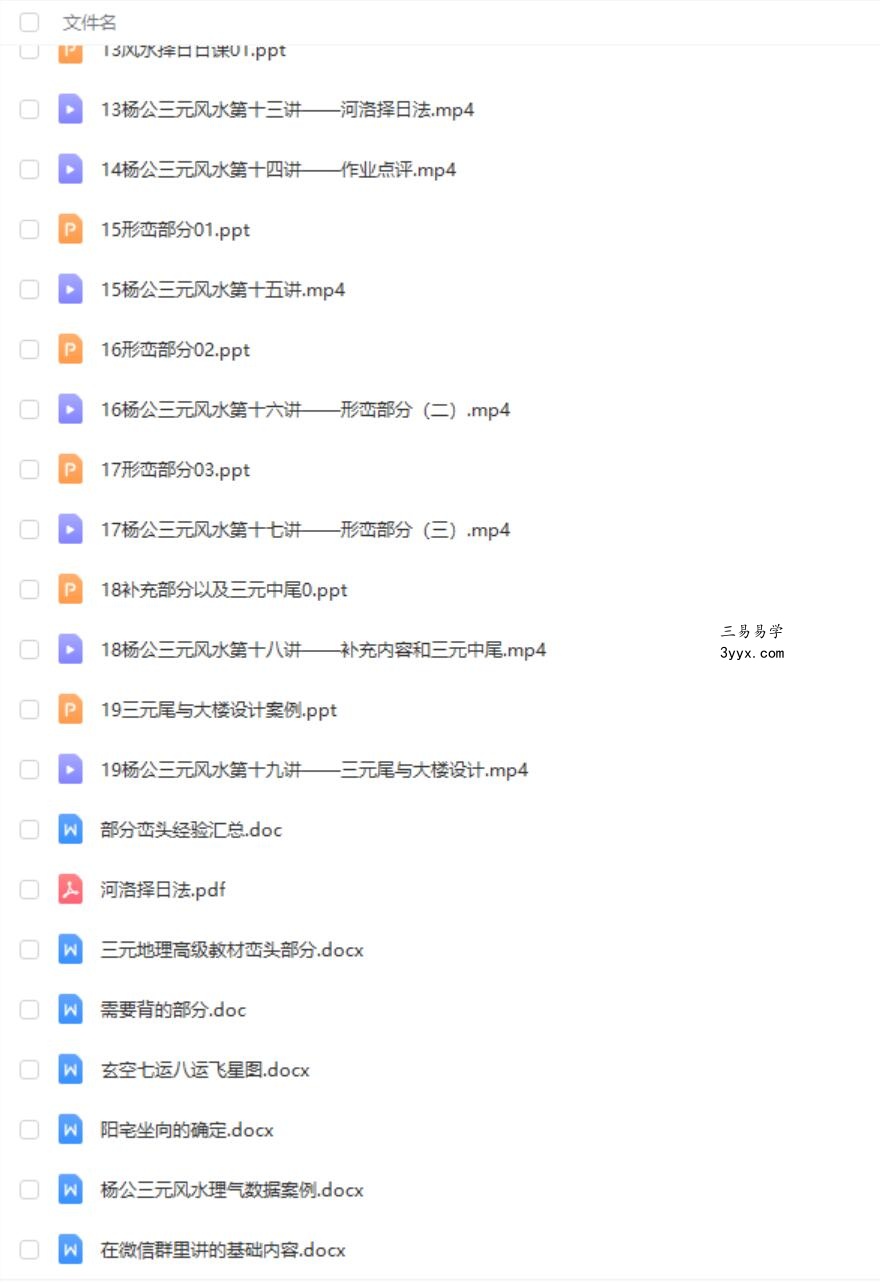 刘国胜弟子林烽2021《杨公三元元卦风水弟子班》视频19集+文档 资料图片