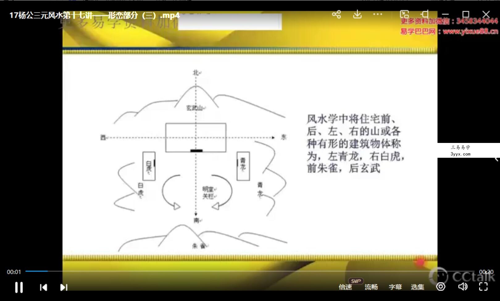 刘国胜弟子林烽2021《杨公三元元卦风水弟子班》视频19集+文档 资料图片