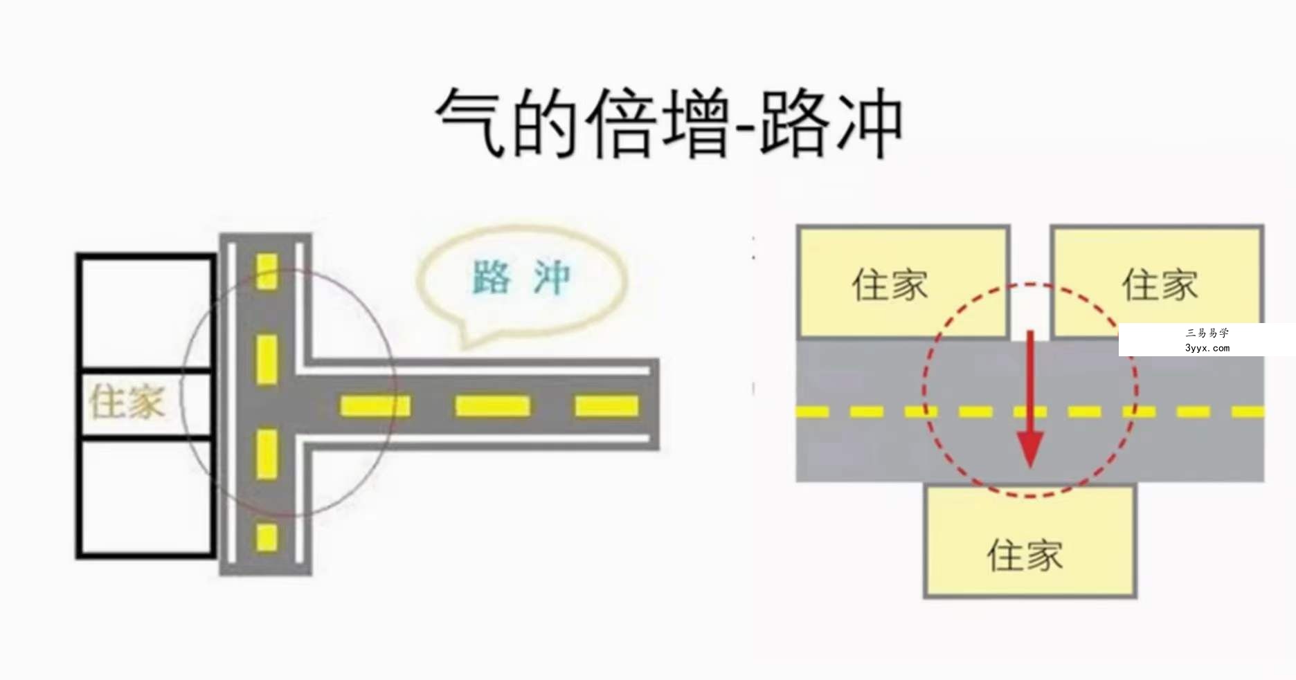 依婷2021玄空飞星风水课件 夸克网盘下载 资料图片