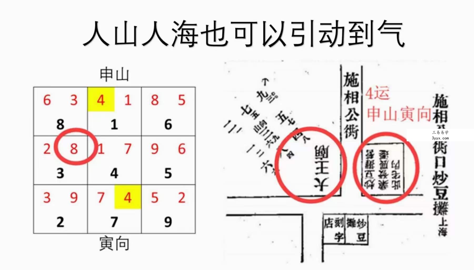 依婷2021玄空飞星风水课件 夸克网盘下载 资料图片