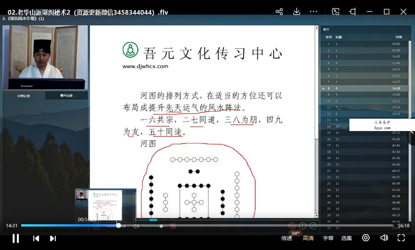 老华山派勘舆秘术课程视频5集 资料图片