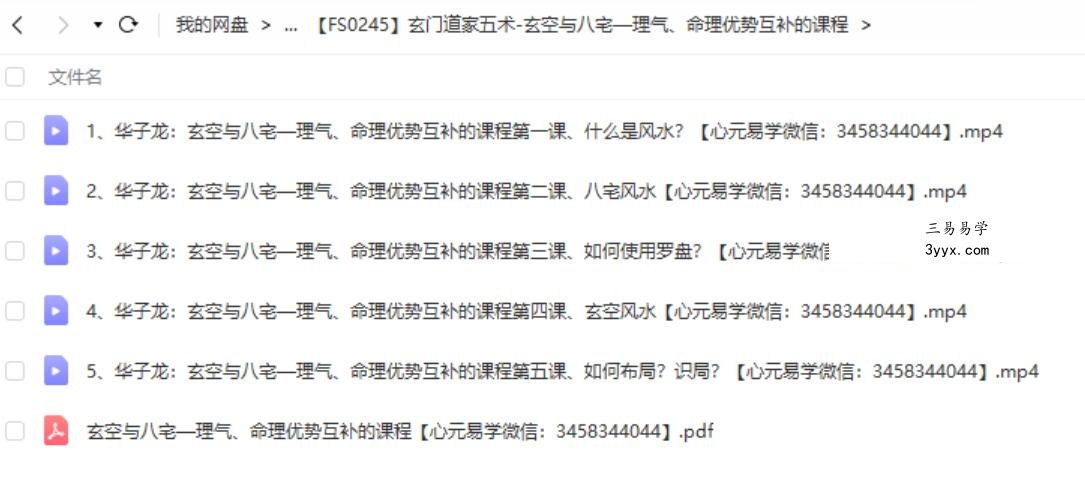 玄门道家五术 玄空与八宅—理气、命理优势互补的课程 资料图片