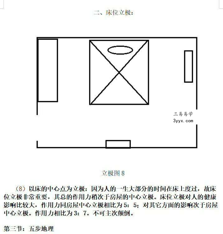 杨晤大金锁玉关风水秘笈168页高清 资料图片
