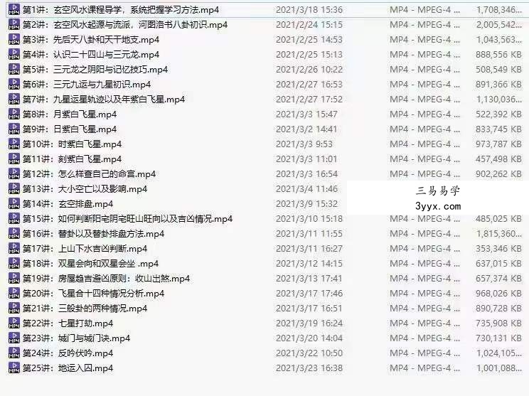 禾丰老师《玄空风水初中高》61集 夸克网盘下载 资料图片