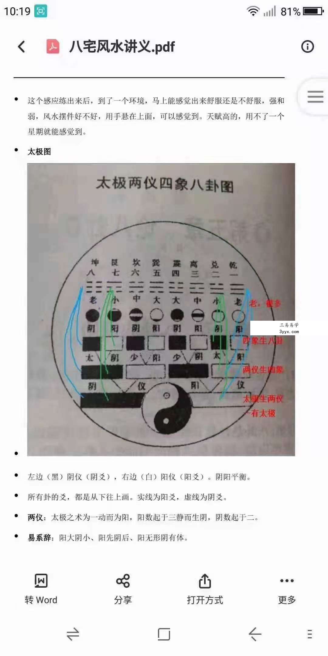 八宅与居家环境学初中高级一体班(音频课) 资料图片