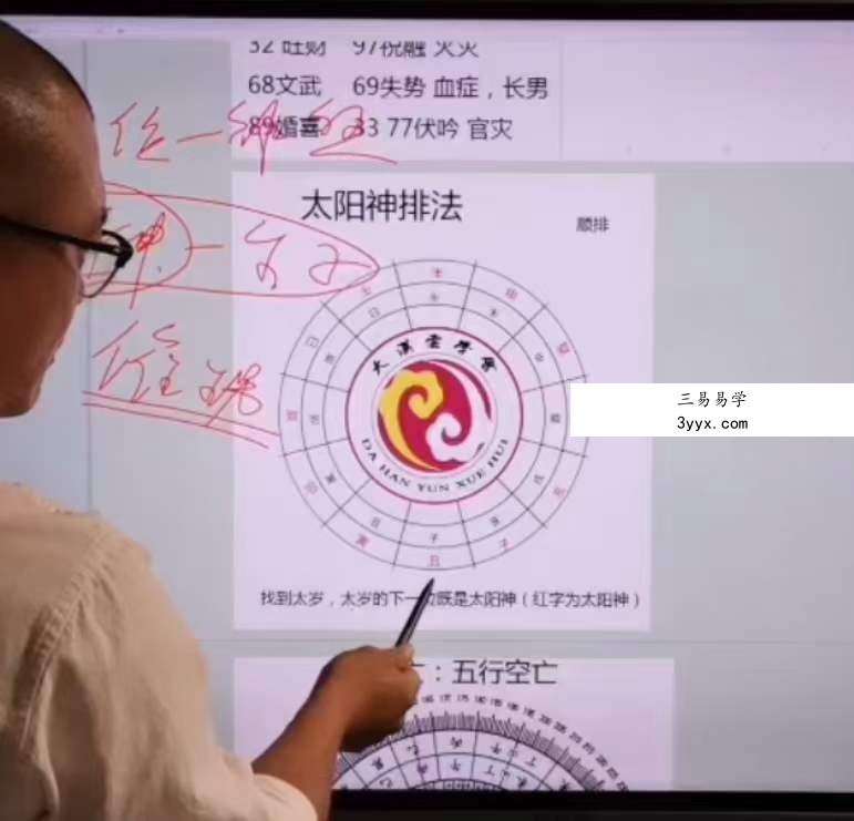 军师府杜云学《三元九星居家环境布局高级》视频9集 移动网盘下载 资料图片