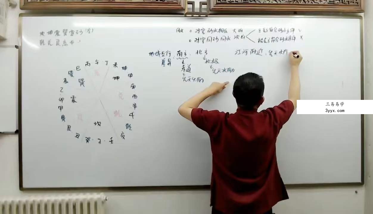 刘恒金锁玉关风水3部全约14小时 资料图片