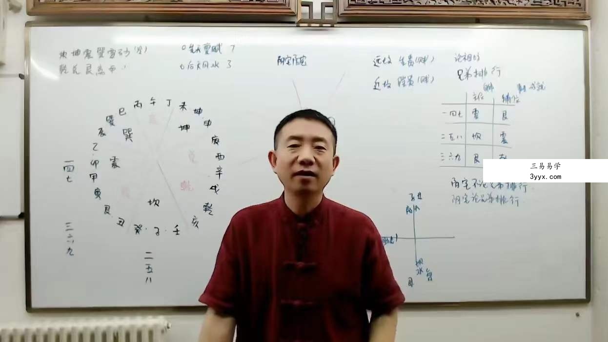 刘恒金锁玉关风水3部全约14小时 资料图片