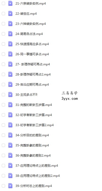 朱辰彬古筮六爻真传视频84集 资料图片