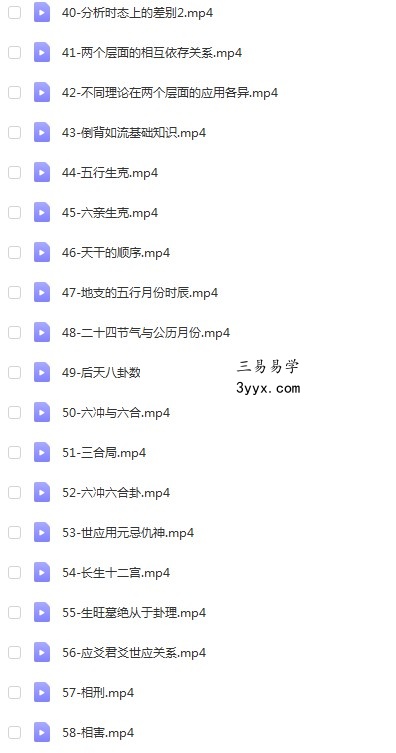 朱辰彬古筮六爻真传视频84集 资料图片