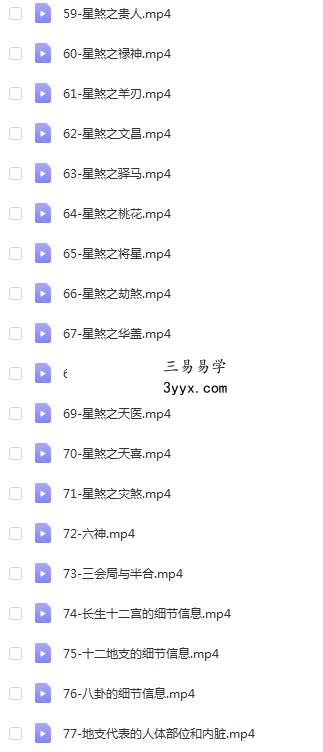 朱辰彬古筮六爻真传视频84集 资料图片