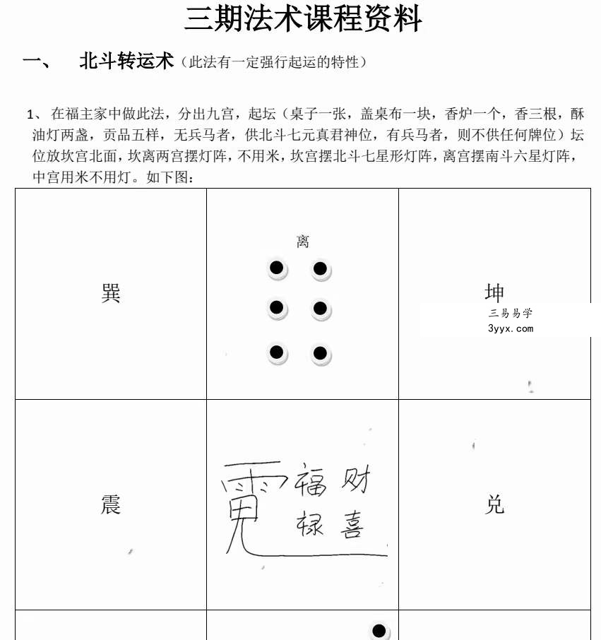 三明道法 第三期 三明师父2022年12月道法第三期视频共9集近5个小时 资料图片