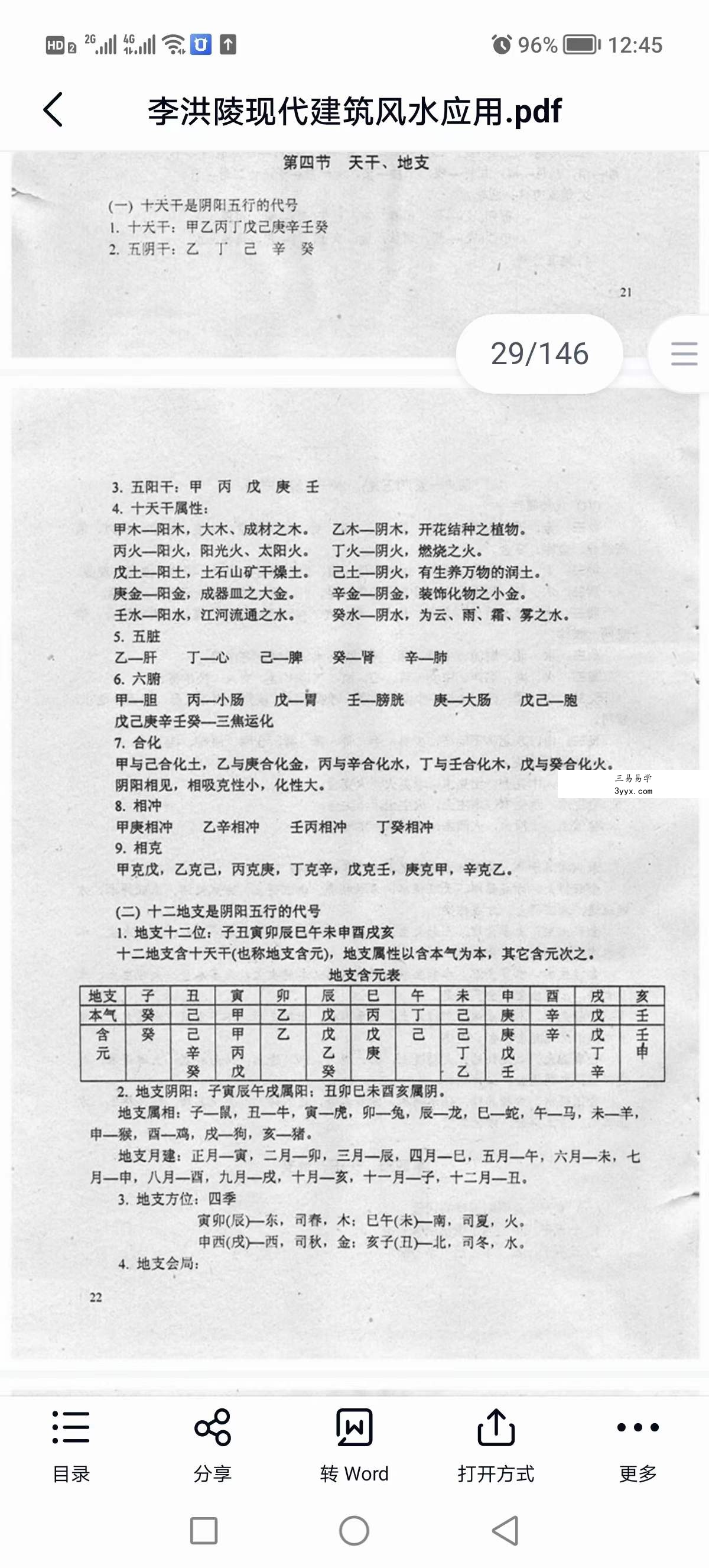 李洪陵《现代建筑风水应用学》138页 资料图片