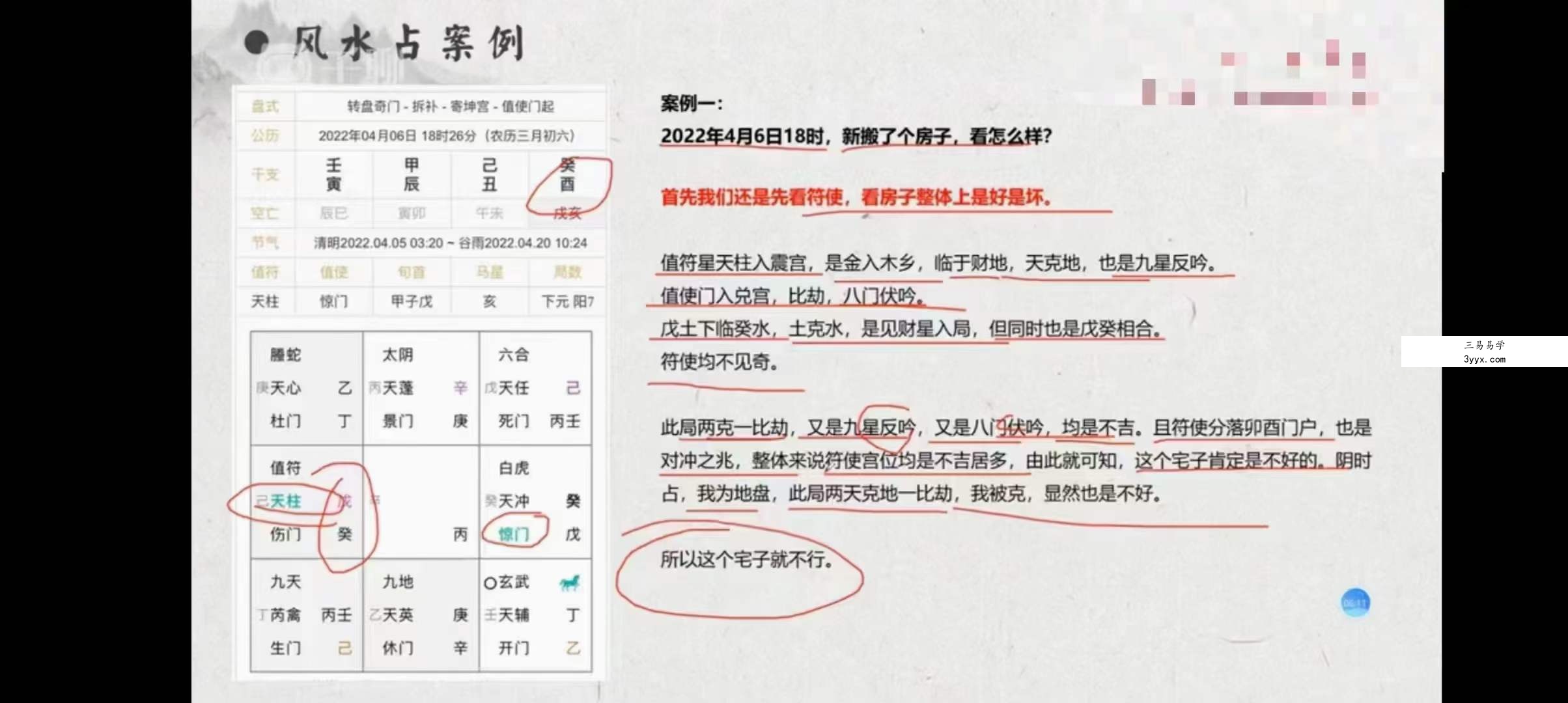 欧先生阳盘奇门遁甲初级14课+进阶29课 资料图片