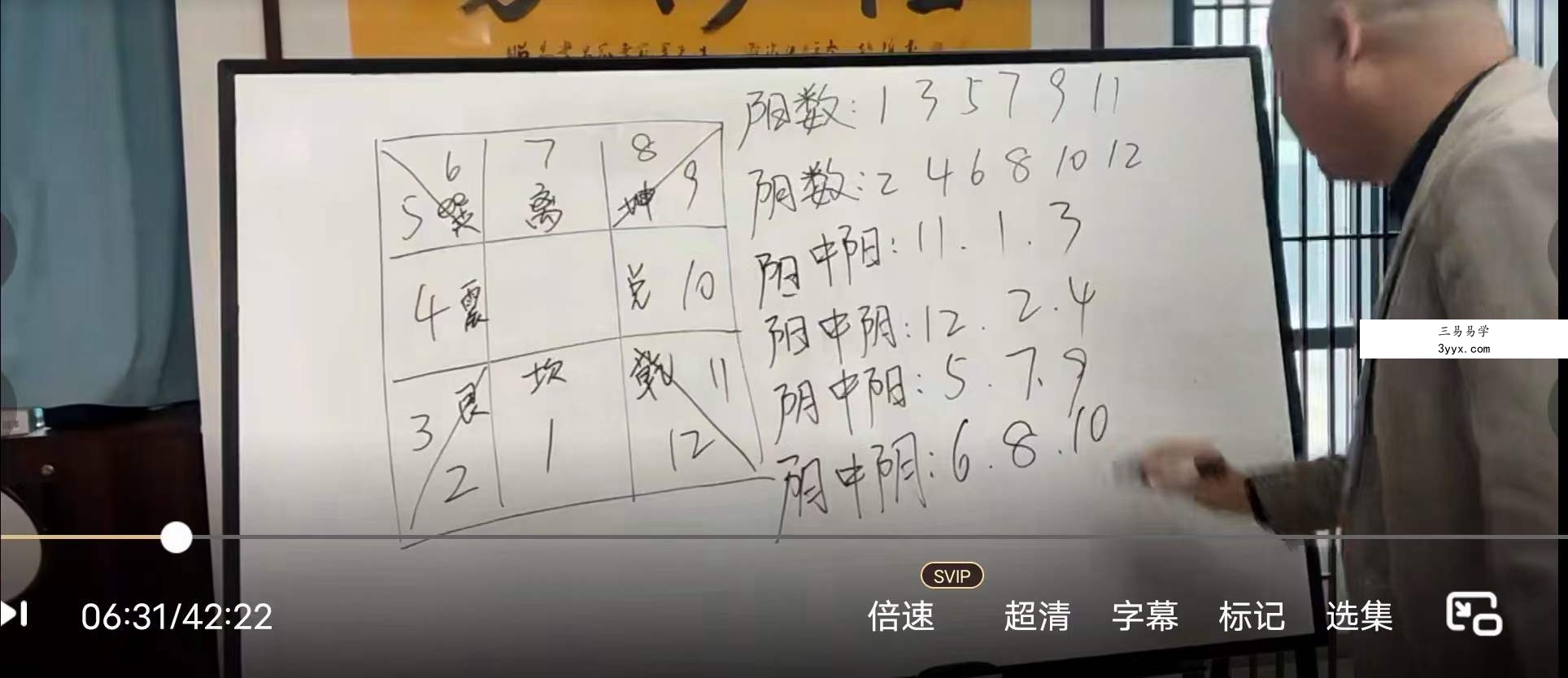 易轩老师《数字八字弟子班》18集 资料图片