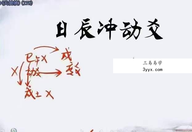 易芳国学《安易芳六爻》384集 资料图片