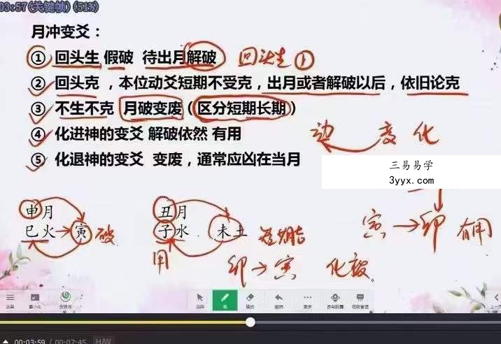 易芳国学《安易芳六爻》384集 资料图片