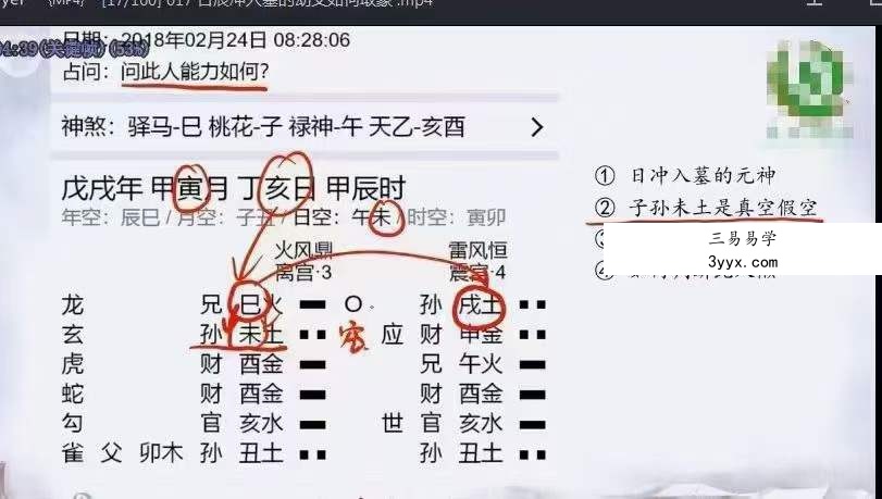 易芳国学《安易芳六爻》384集 资料图片