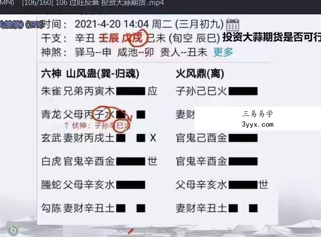 易芳国学《安易芳六爻》384集 资料图片