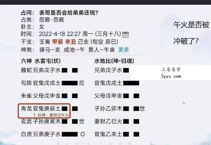 易芳国学《安易芳六爻》384集 资料图片