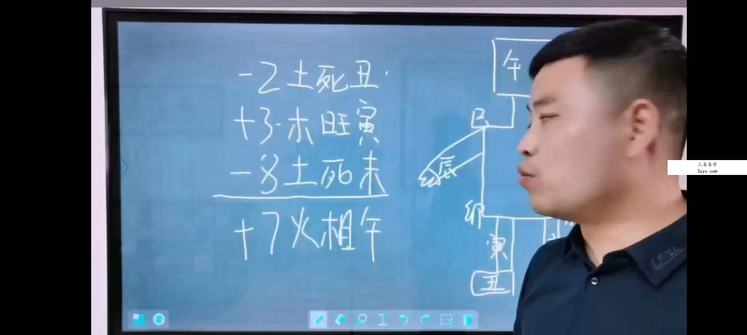 数理乾坤预测学12集 资料图片