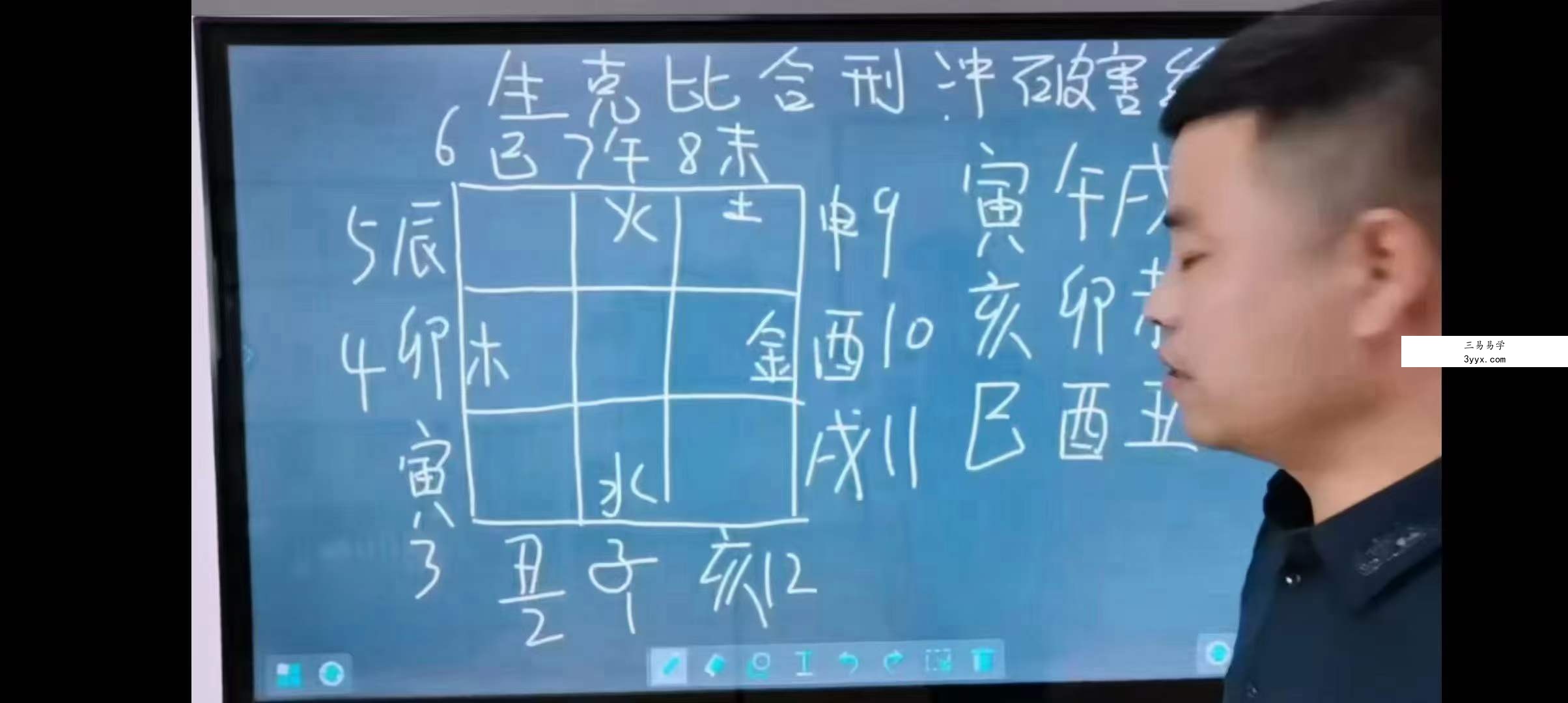 数理乾坤预测学12集 资料图片