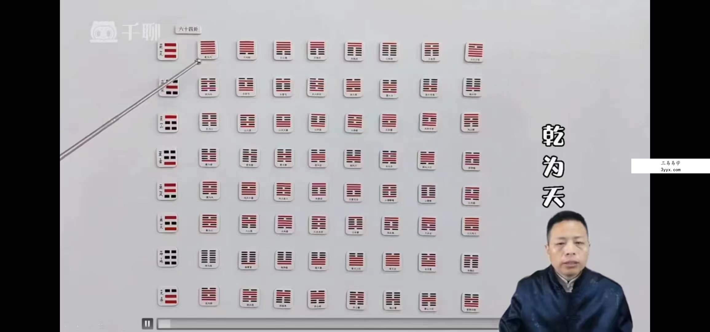 九宫微信头像预测法 微信头像铁口断23集 资料图片