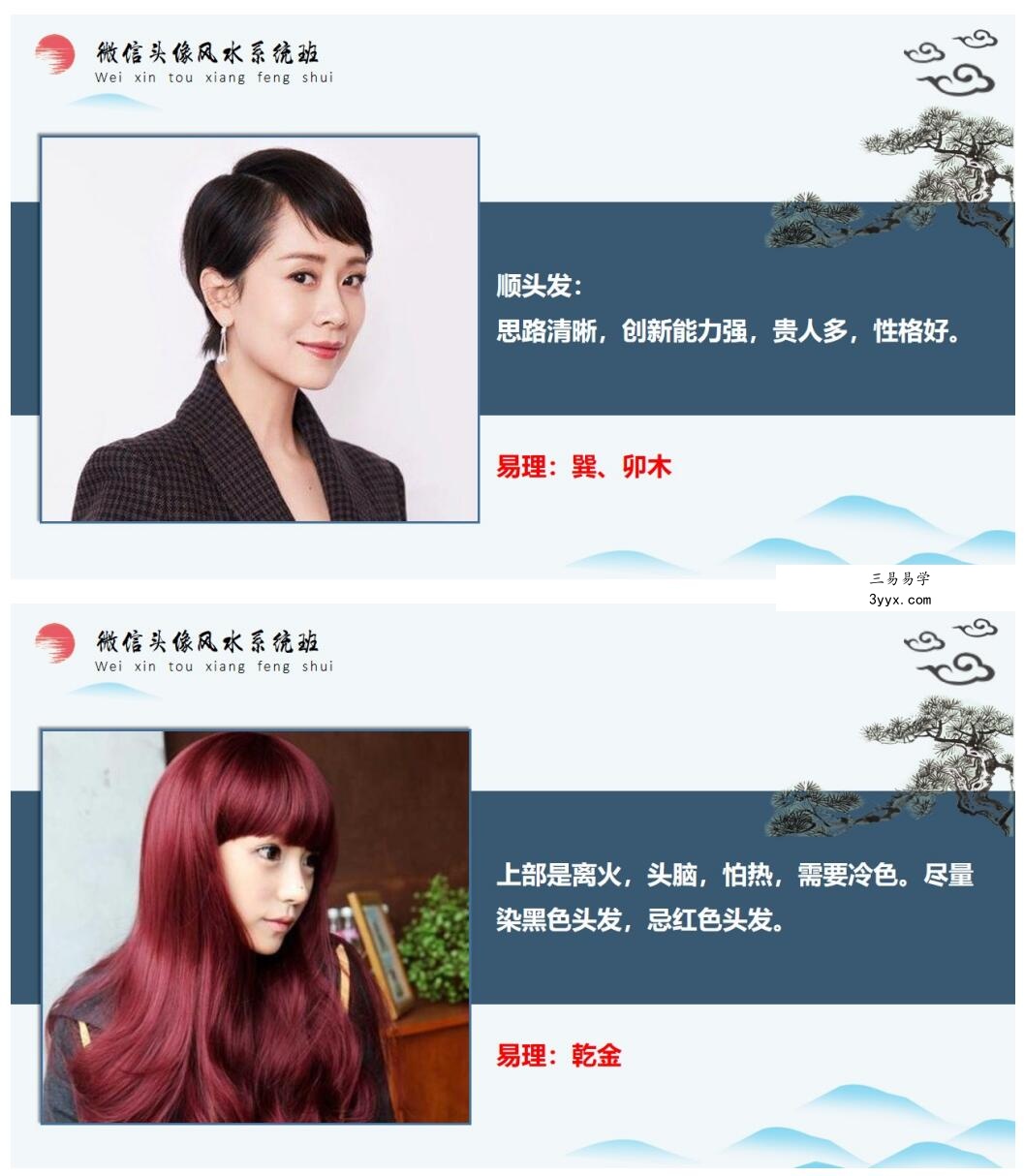 司天喜《微信头像风水系统预测班》39集视频+文档 资料图片