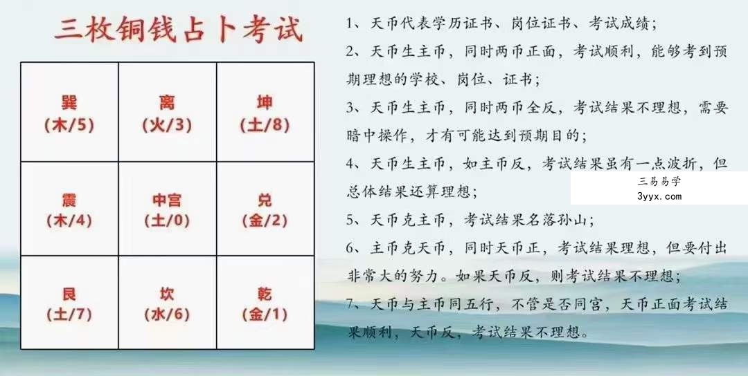 拂尘子 三枚铜钱定乾坤6集 资料图片