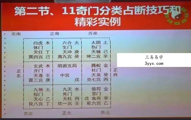 张一勺《天目山向奇门》20集 资料图片