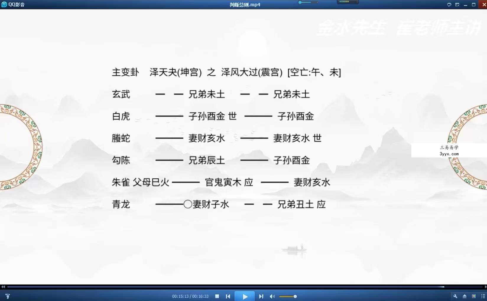 催（崔）文举老师《民间六爻神断》课程18集视频 资料图片
