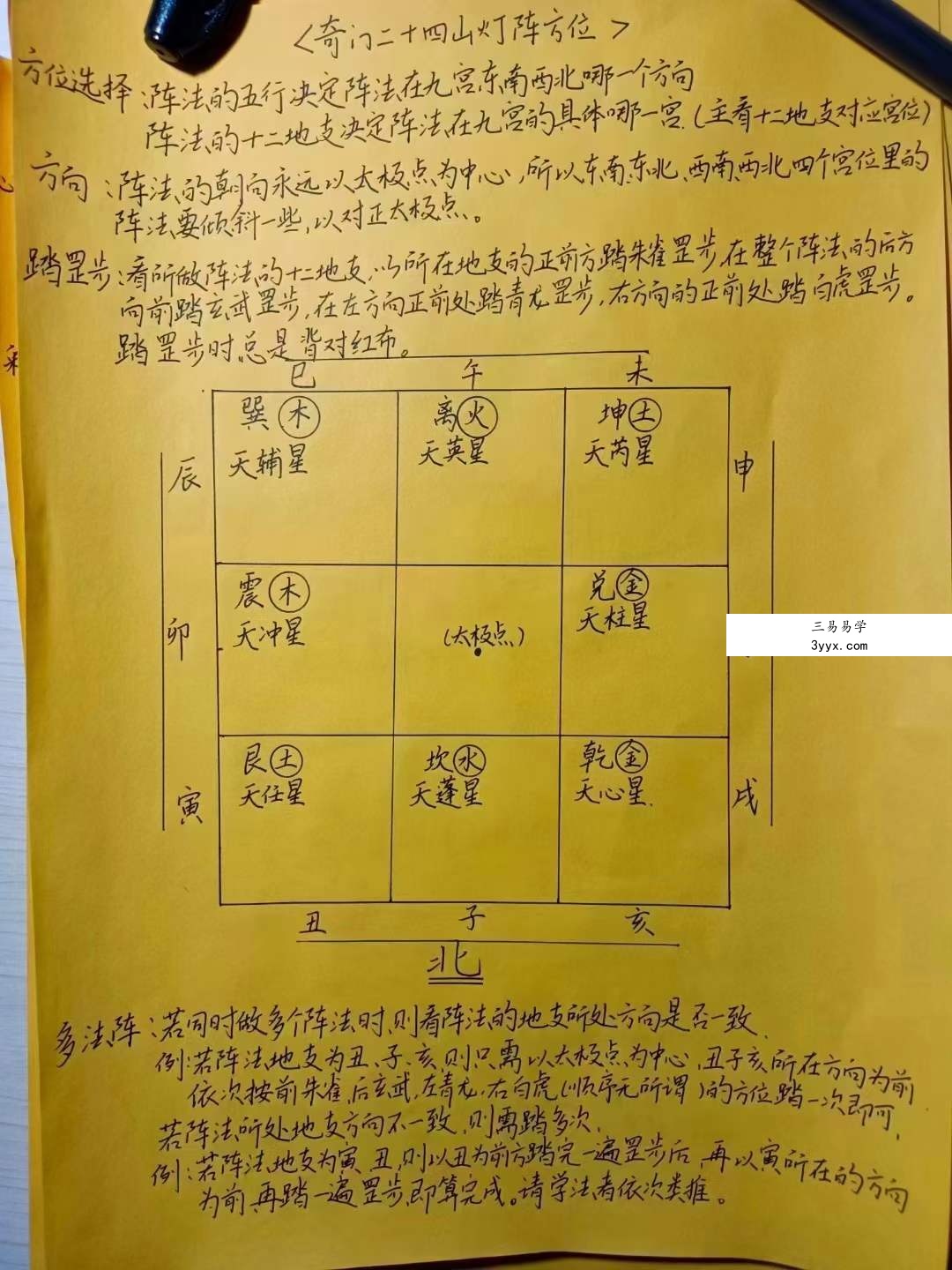 法术奇门灯阵九天玄女法脉传承 奇门灯阵法，24山法术奇门灯阵，含3个录音+15个图片资料 资料图片