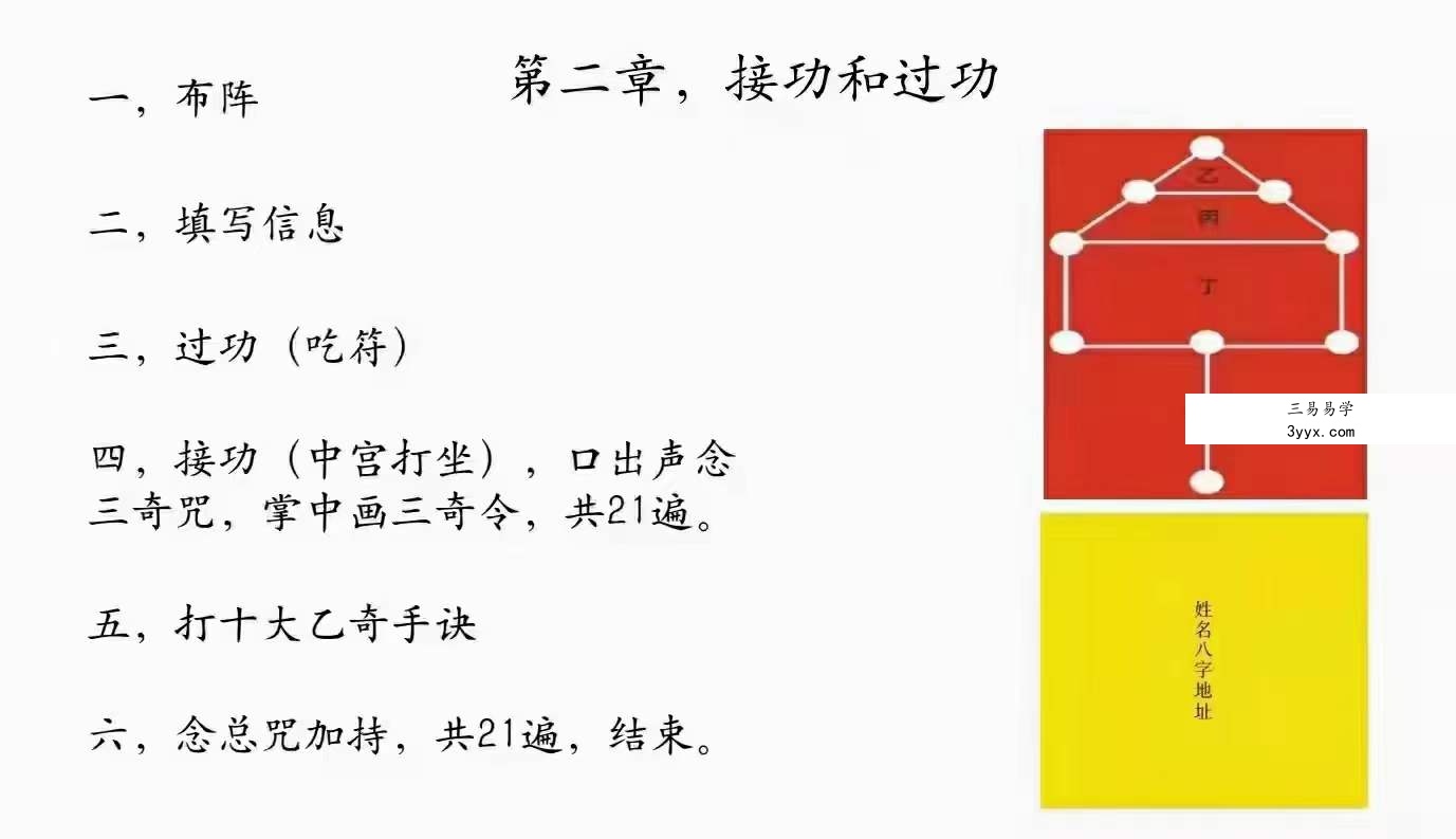 九天玄女法奇门四期 九天玄女法术奇门通天术 夸克网盘下载 资料图片