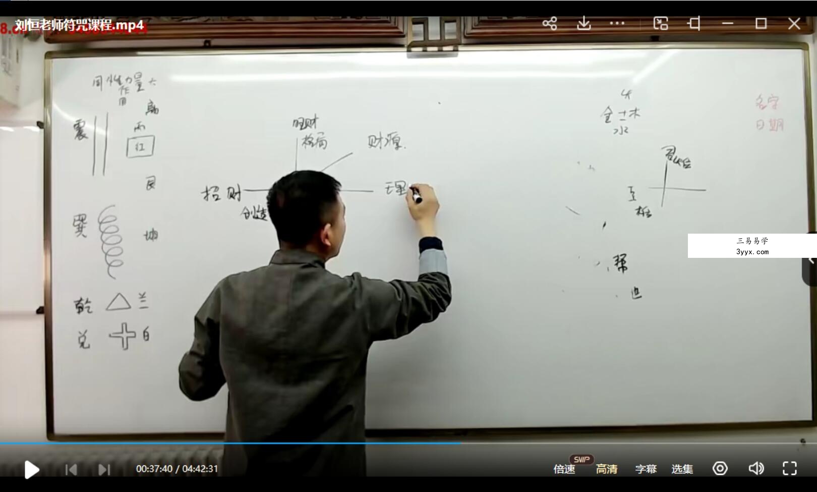 刘恒符咒课程1讲约5小时 资料图片