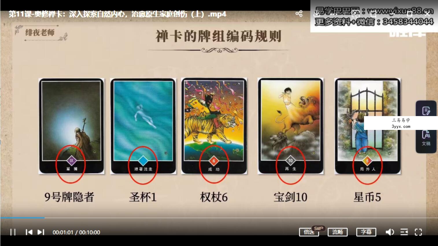 2021绯夜塔罗牌高阶课程22集视频+资料包 百度云下载！ 资料图片