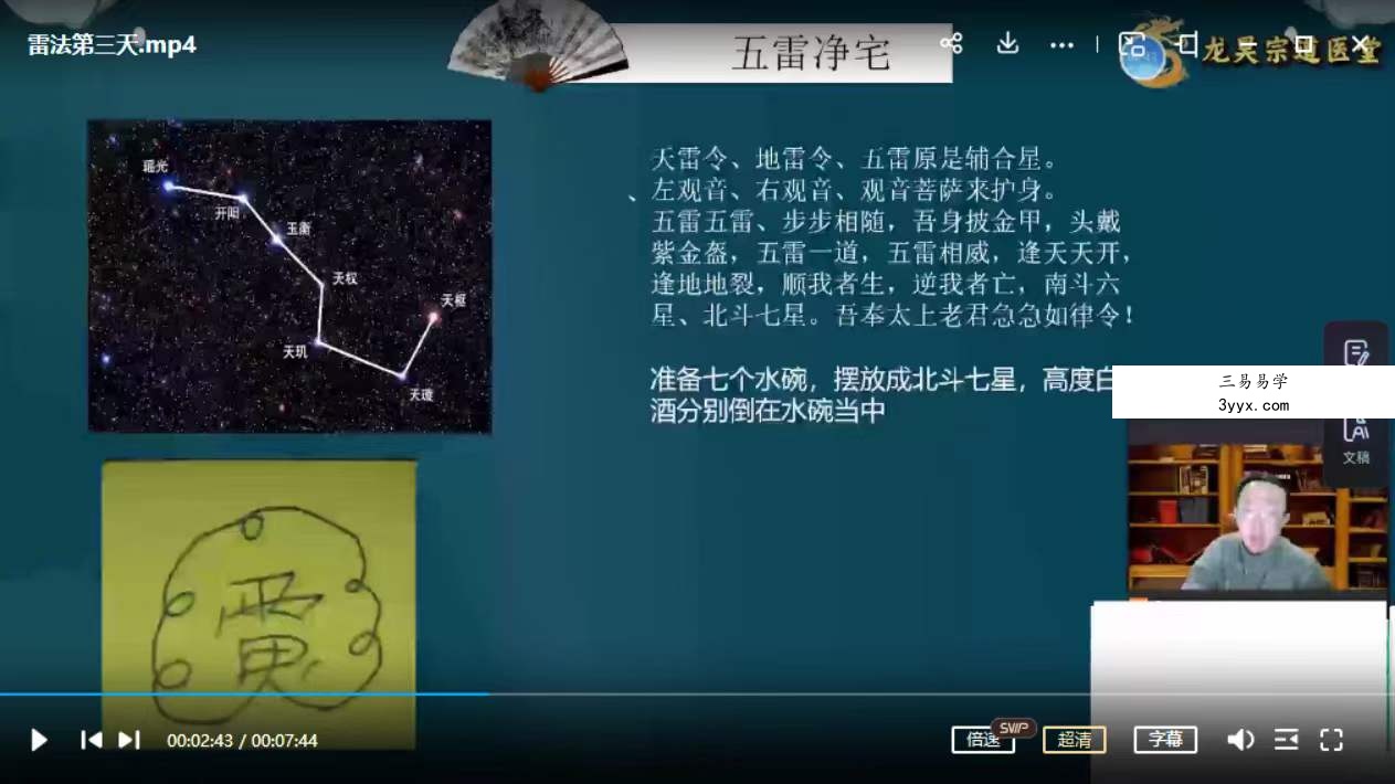 王道帧 龙昊宗道医堂 雷法入门3节 资料图片