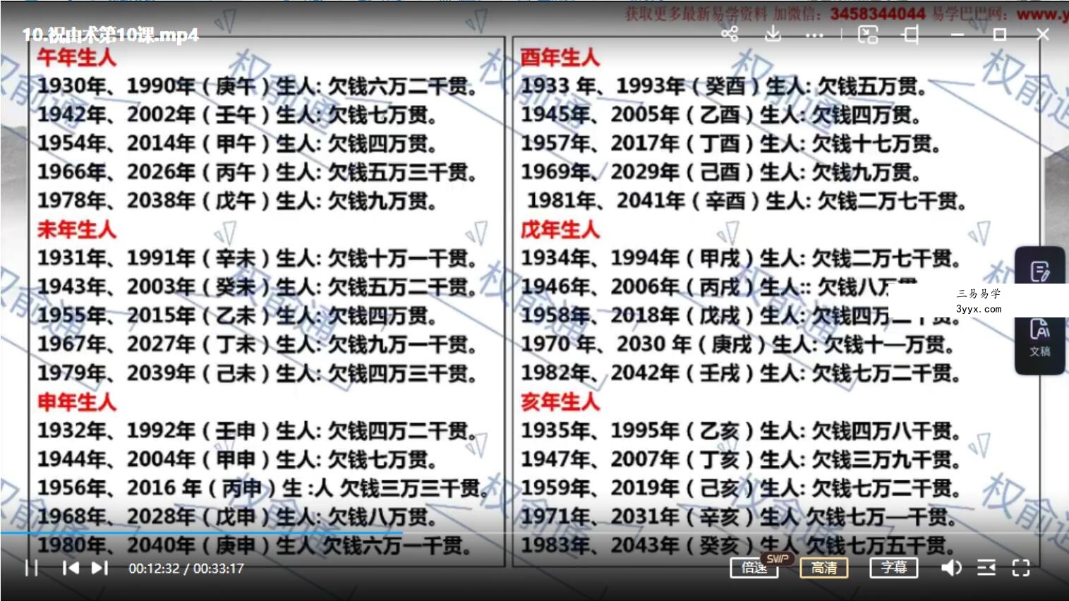 轩辕秘法:权俞通道术与祝由术天医院执法仙官 视频11集 资料图片