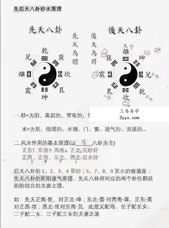 台湾吉祥坊《阳宅风水景物断》400线彩色 夸克网盘下载 资料图片