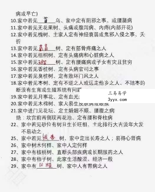 台湾吉祥坊《阳宅风水景物断》400线彩色 夸克网盘下载 资料图片