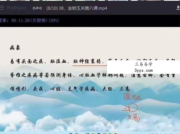 周思辰-周心羽-《金锁玉关、居家风水看吉凶》视频10集 资料图片