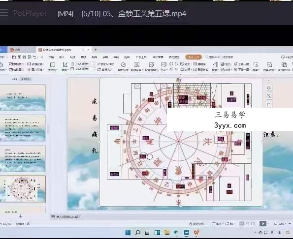 周思辰-周心羽-《金锁玉关、居家风水看吉凶》视频10集 资料图片