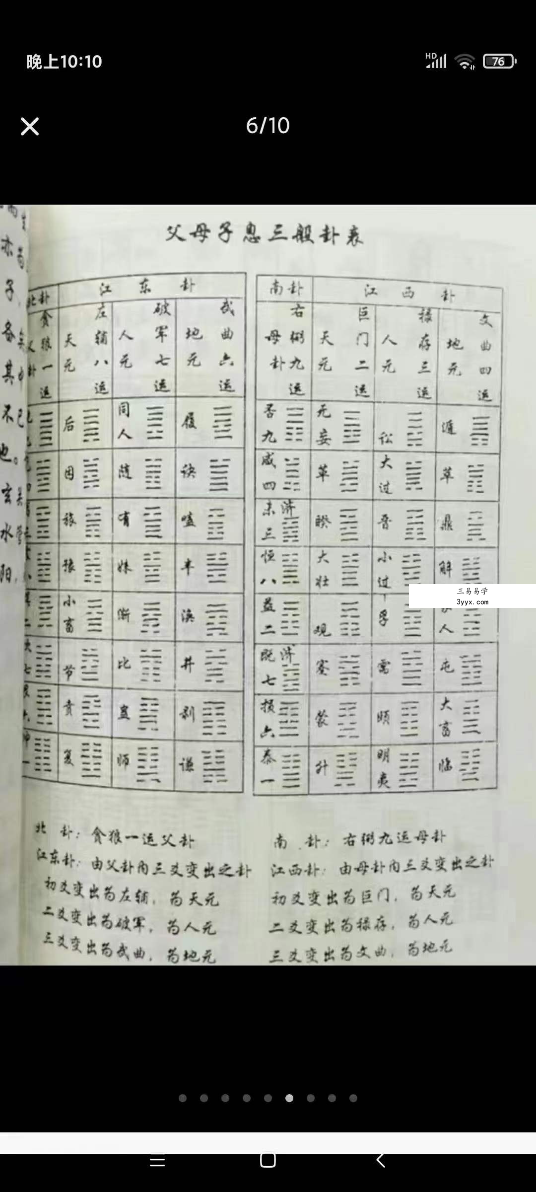 陈昭有《三元不败布局宝鉴-杨公救贫大法》323页 资料图片