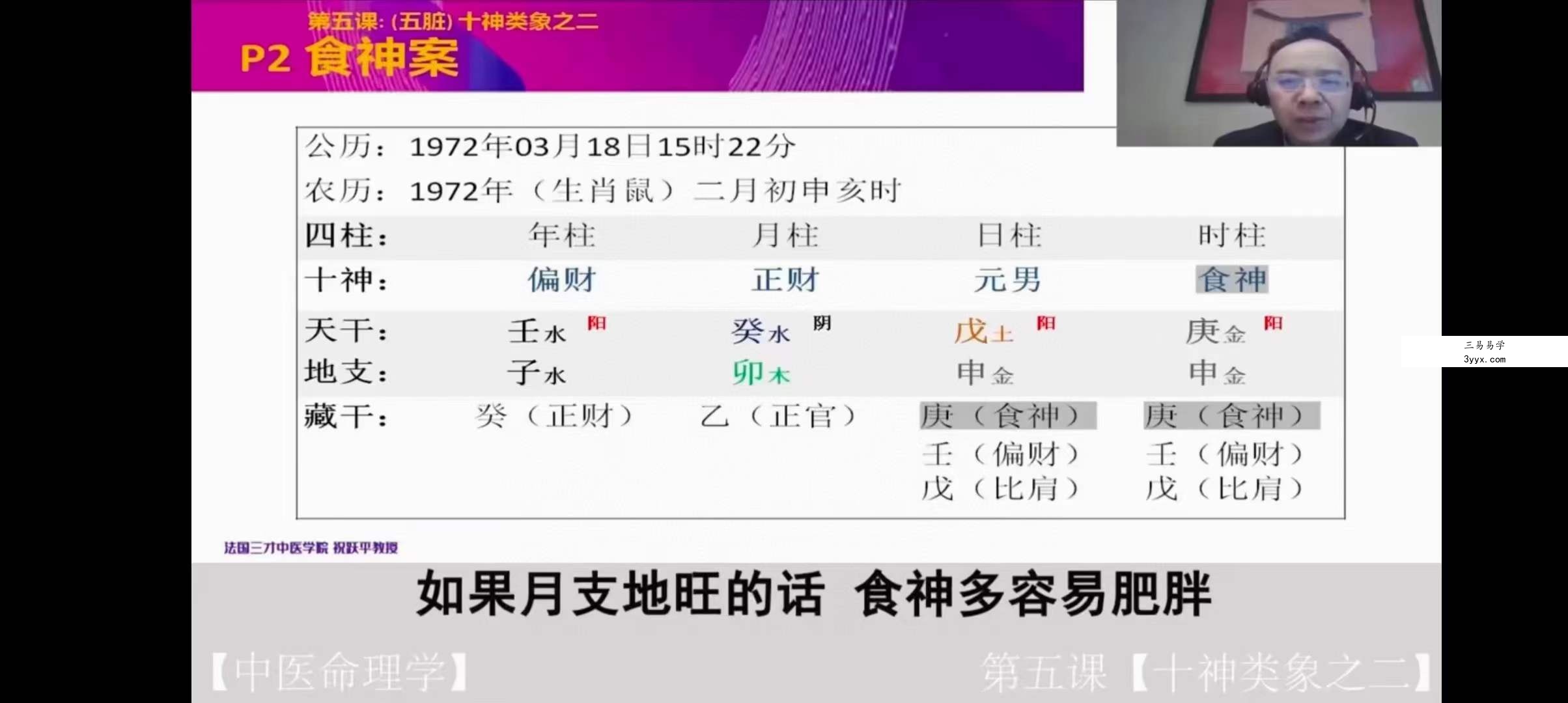 祝跃平中医命理学 课程视频24集！ 资料图片