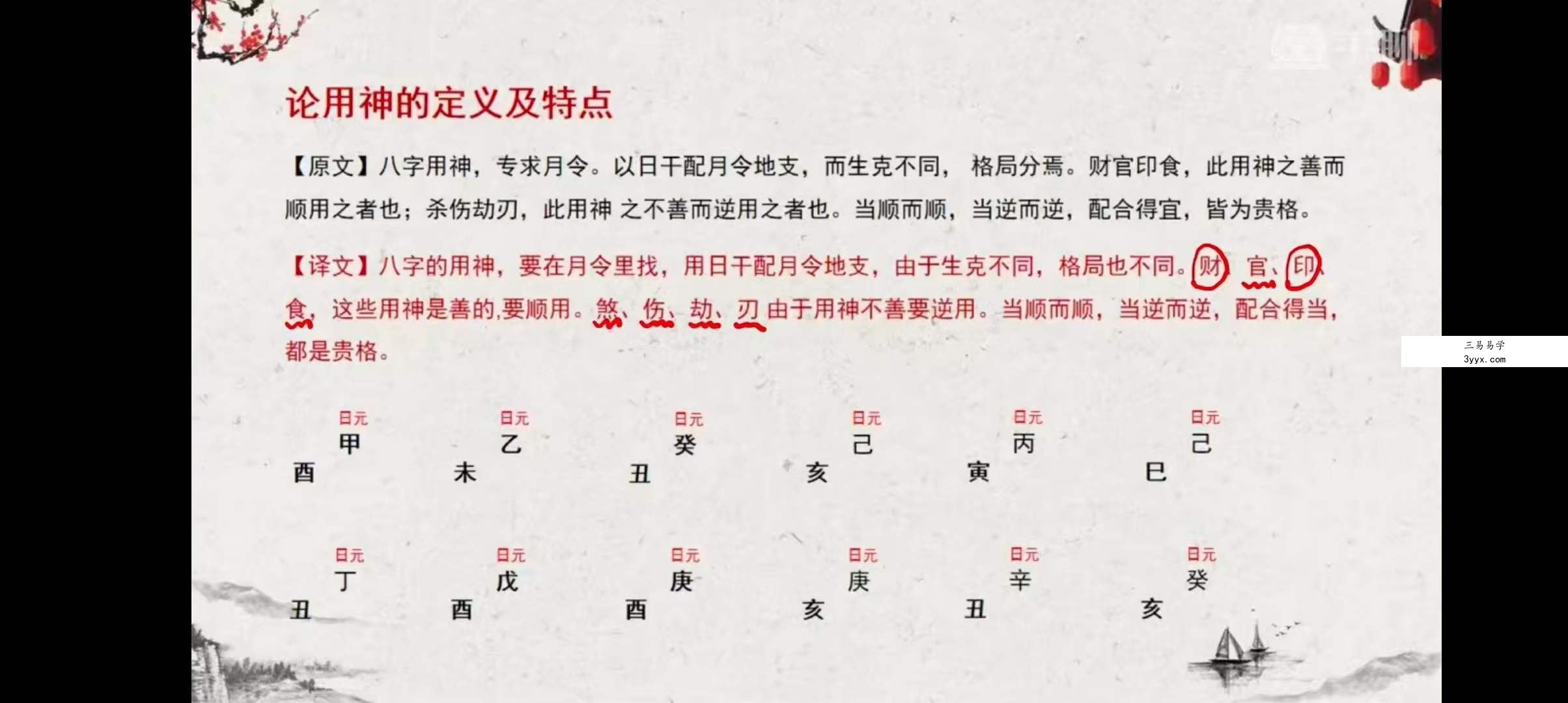 赵磊《四柱格局真诠》60集 资料图片