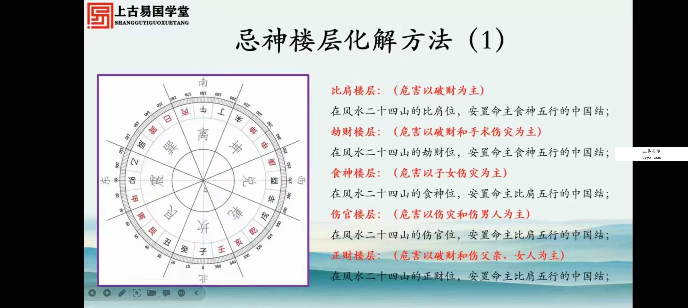 拂尘子漠北风水真传视频21集 资料图片