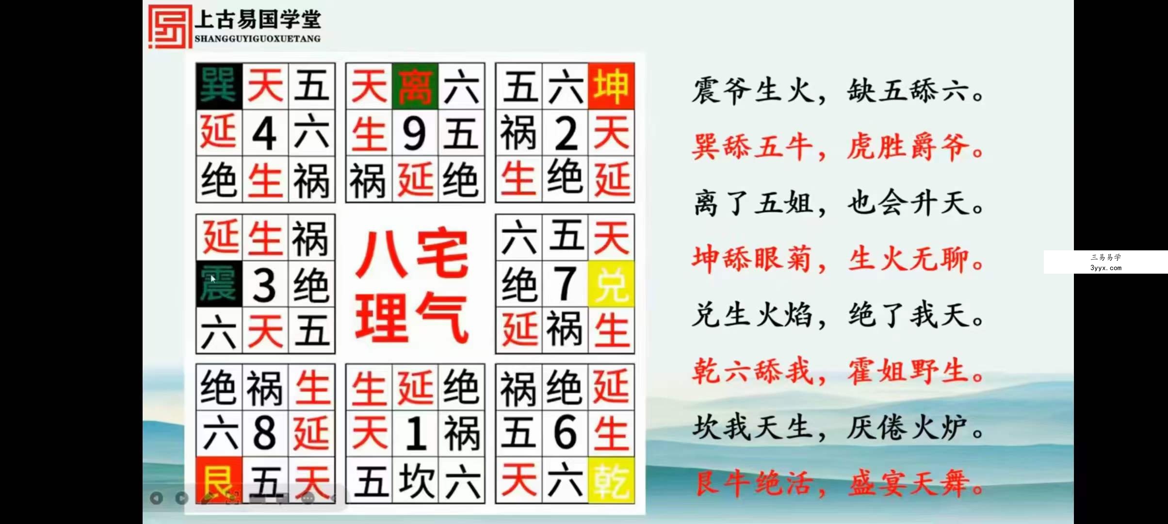 拂尘子漠北风水真传视频21集 资料图片