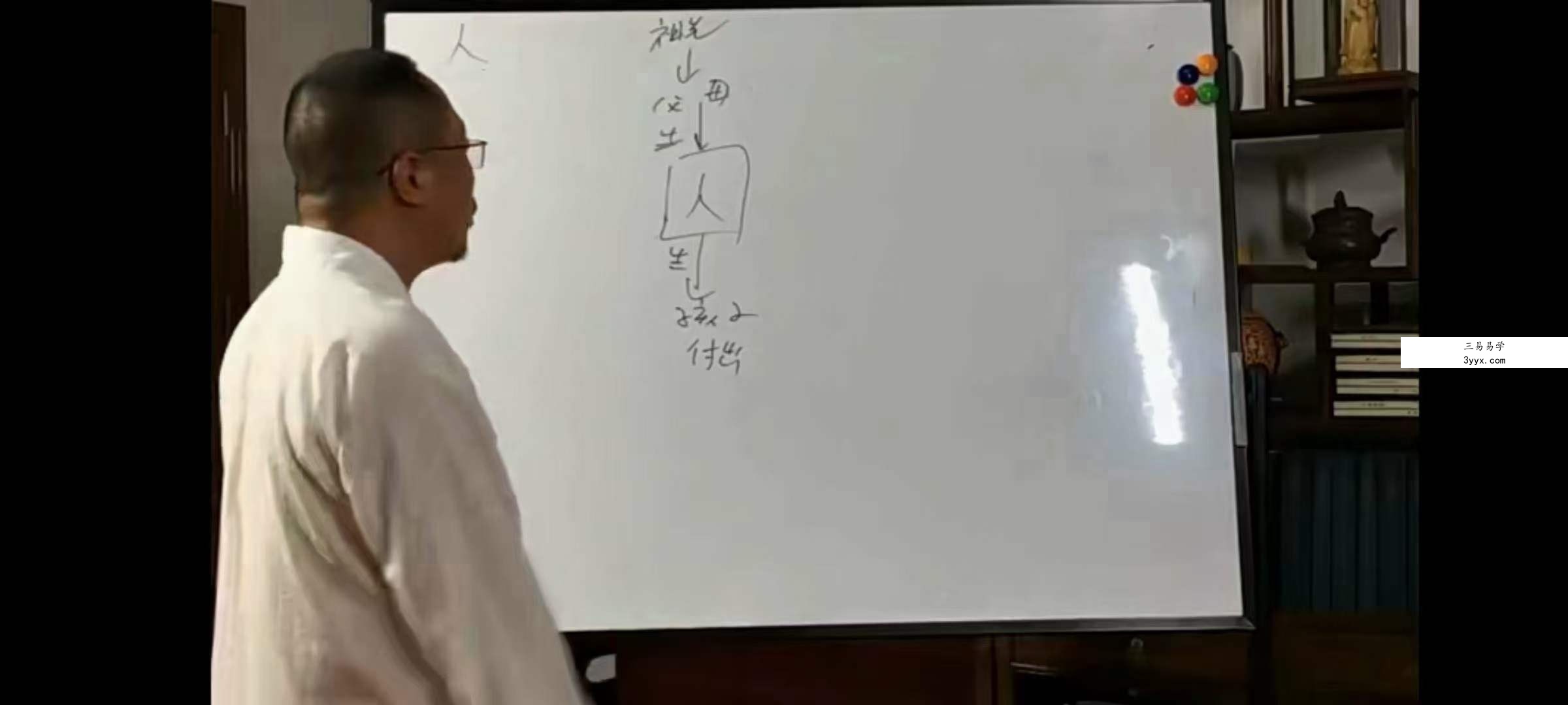 董焱老师 妙真法派风水 夸克网盘下载 资料图片